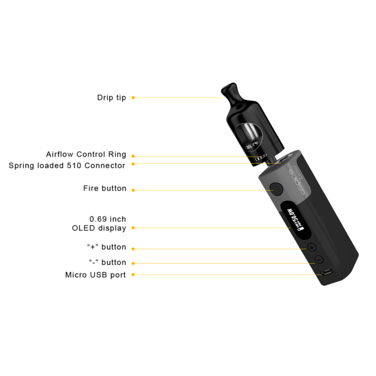 Aspire Zelos 50w + Aspire Nautilus 2 Elektronik Sigara Kit