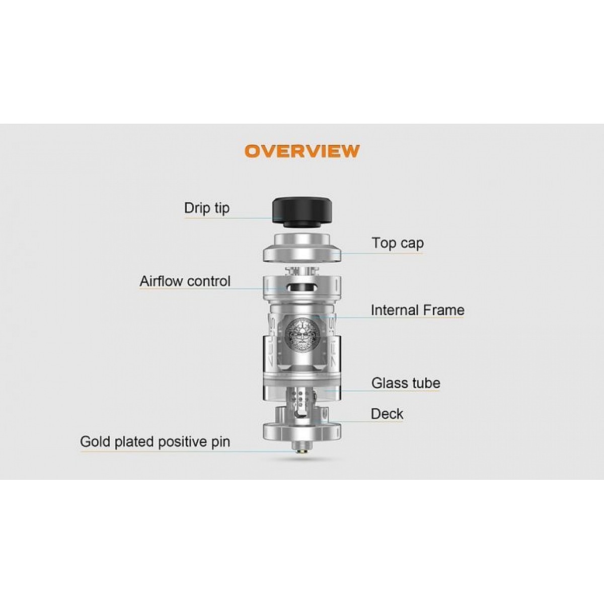 Geek Vape Zeus Rta 4 ML 24 MM Elektronik Sigara Atomizer